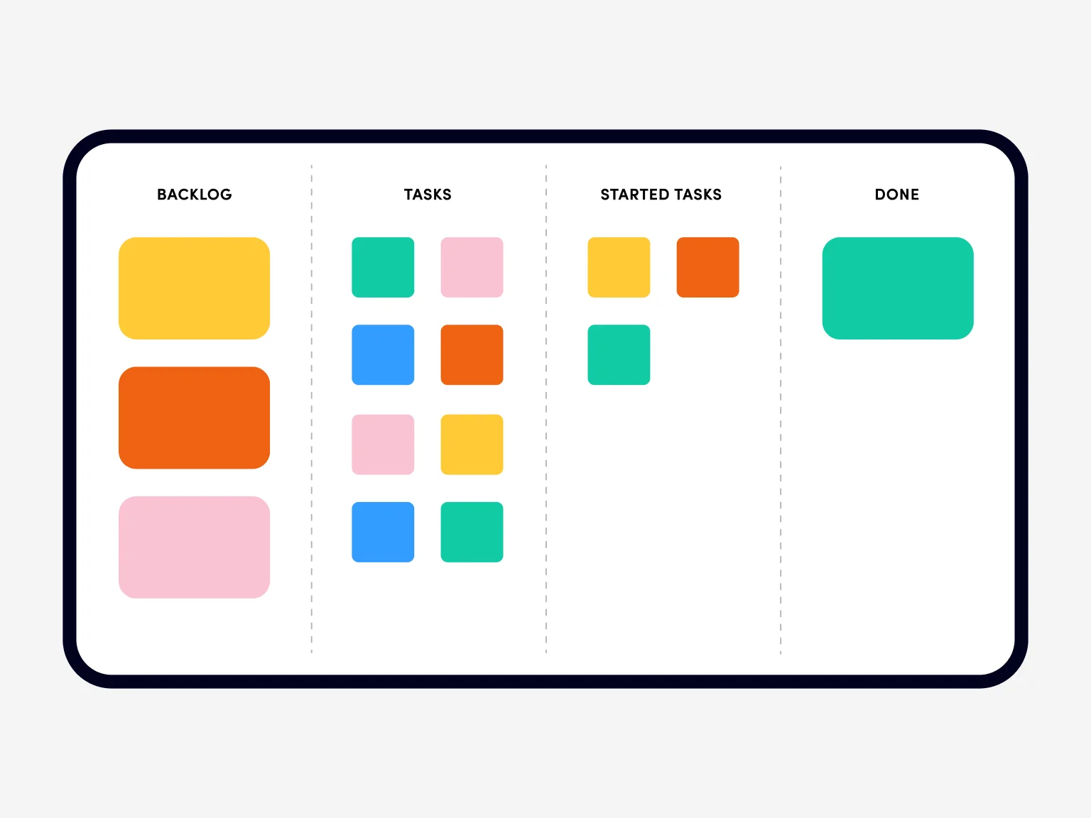 Design sprint backlog example