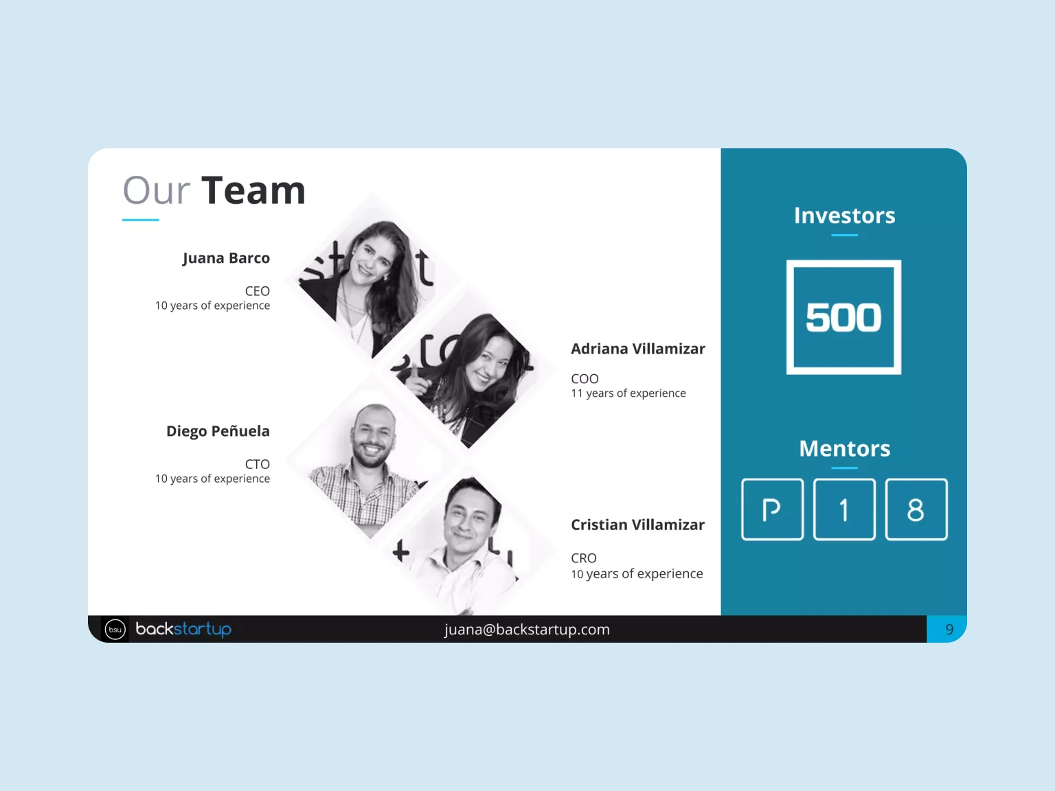 Backstartup’s lively Team slide instills confidence in potential investors