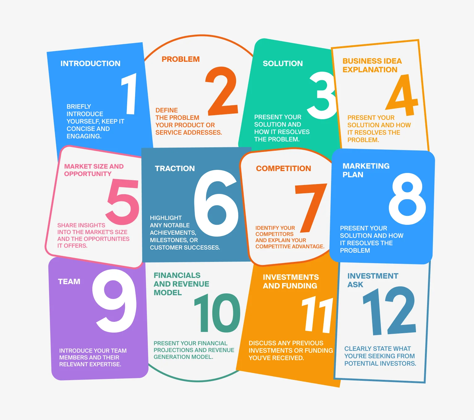 Your pitch deck is your startup’s spotlight moment