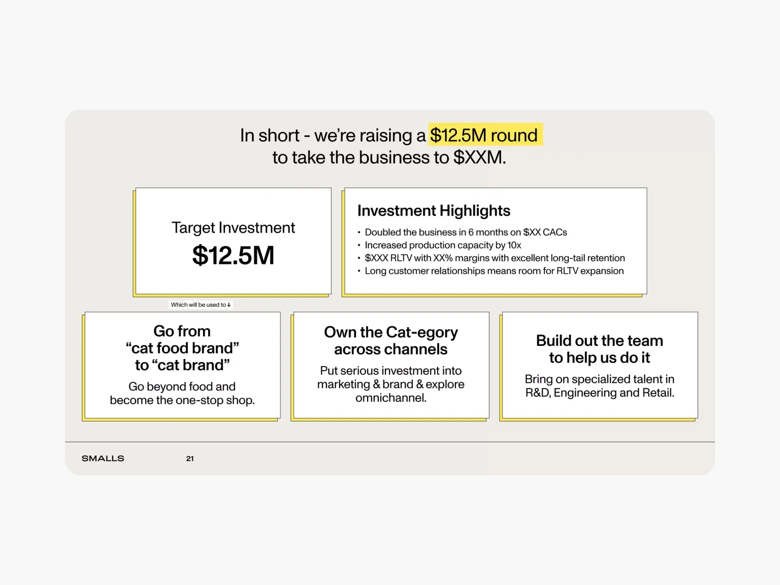 Smalls presented a sturdy growth strategy for a successful investment ask