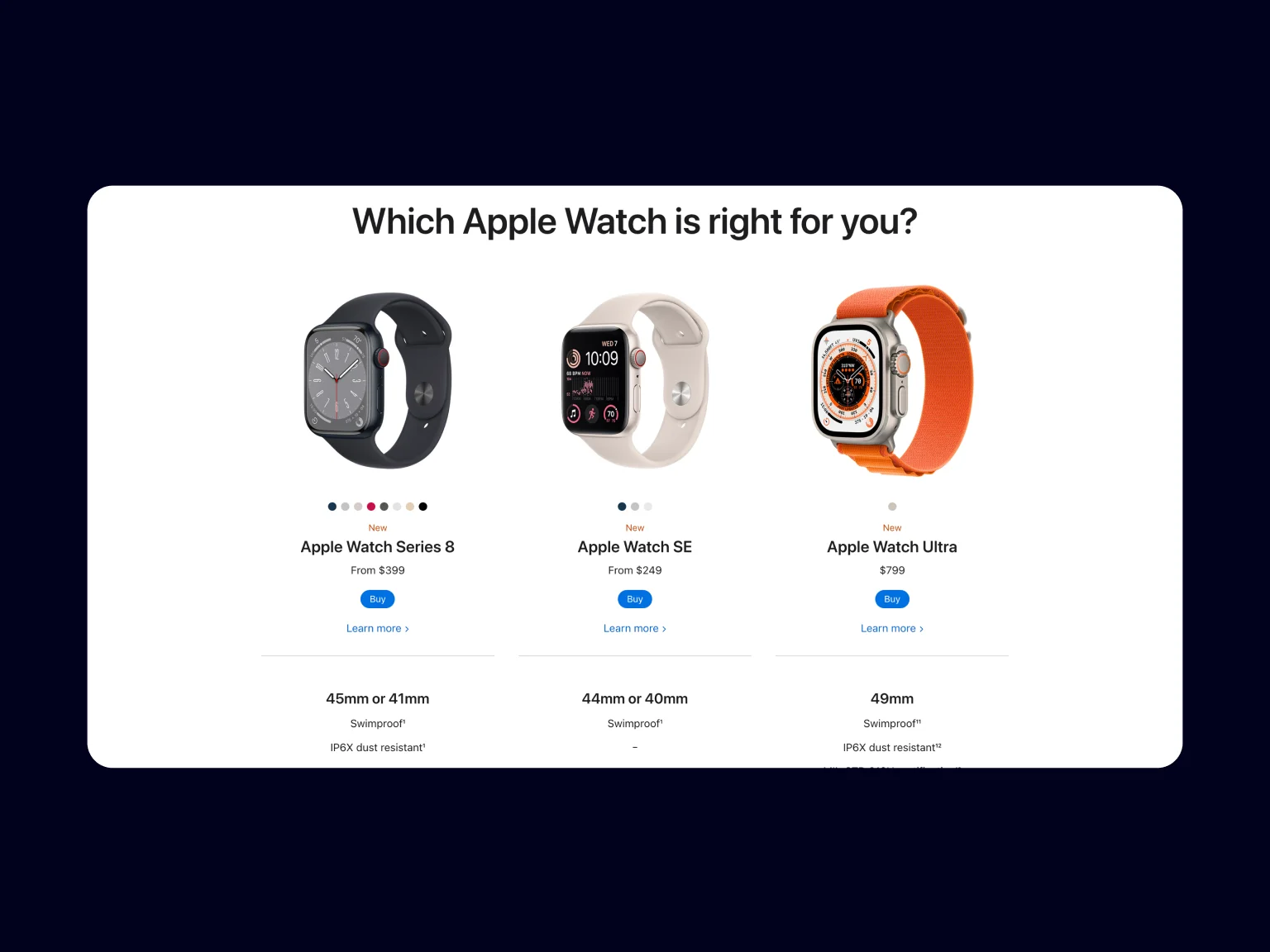 Apple Watch product comparison page with prominent headers, proper categorization, and expendable tech spec