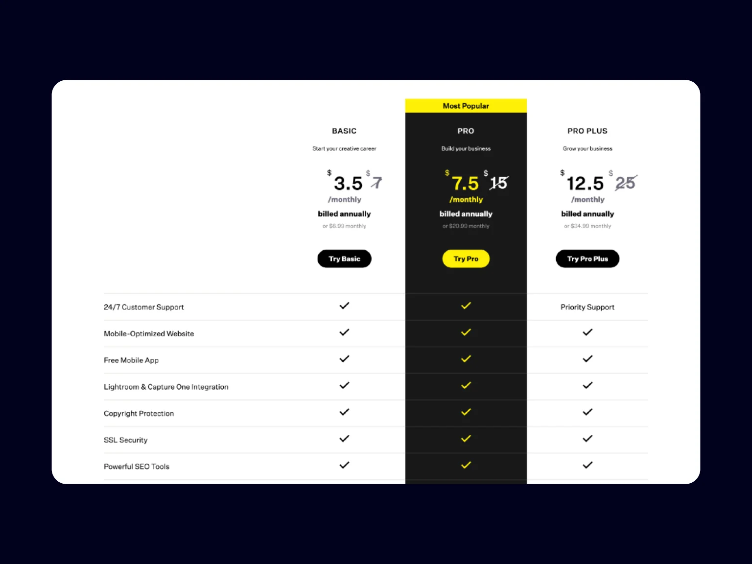 The most popular plan is highlighted in black to attract the user instantly