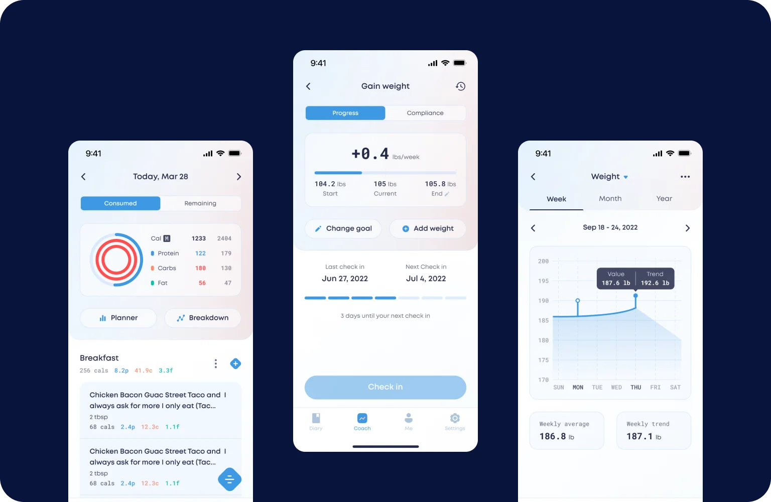 High-contrast buttons improve usability