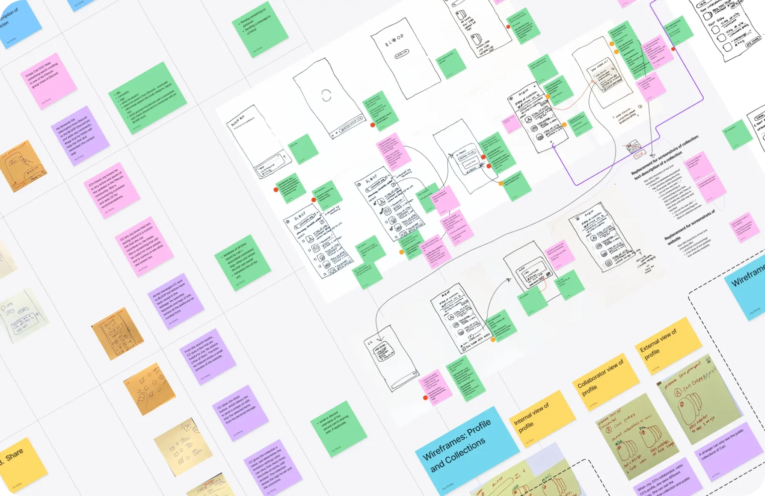 The research phase lays the groundwork for app success