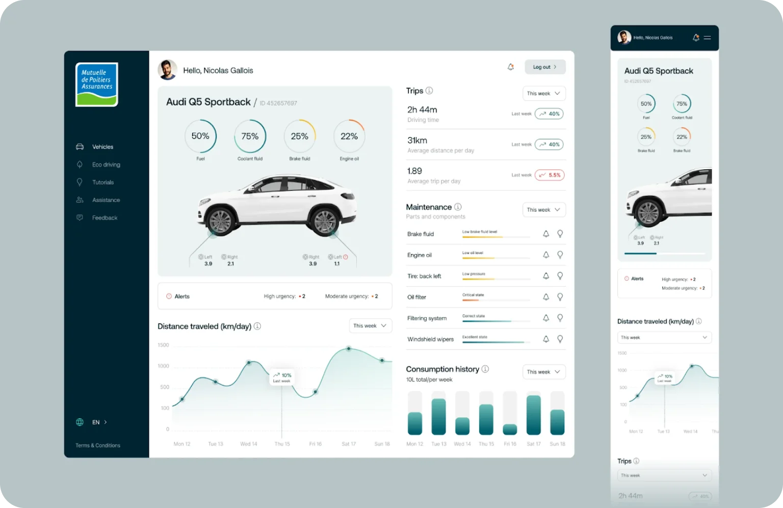 Custom dashboard for clear, quick car checks at a glance