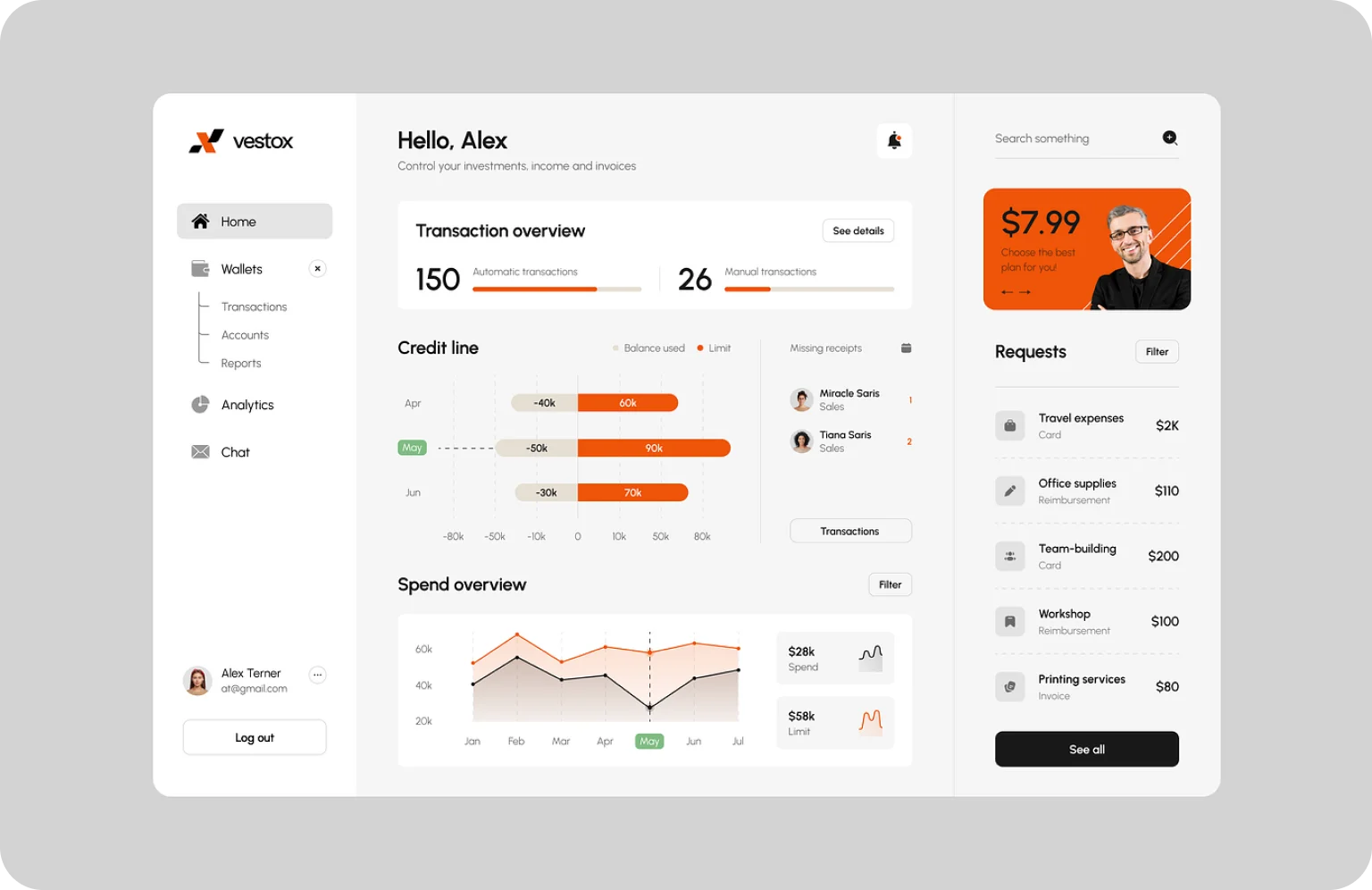 A great SaaS platform makes every interaction simple and accessible