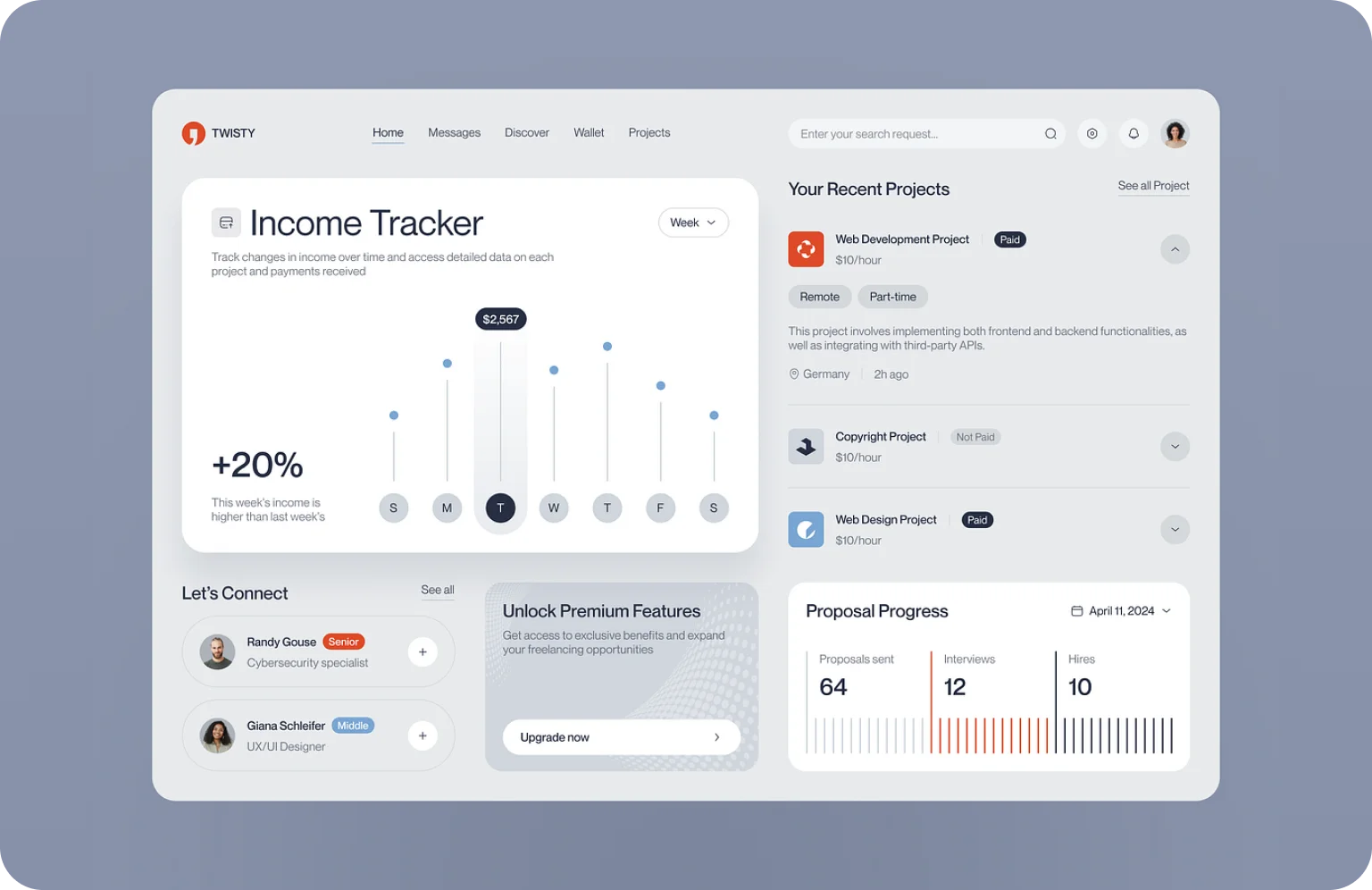 A SaaS platform should deliver users a flawless experience