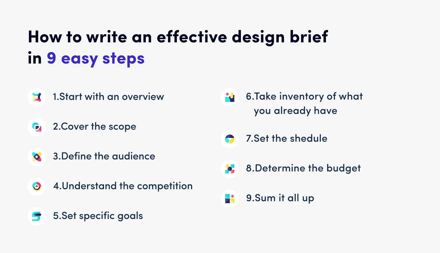 Essential questions form an impactful design brief
