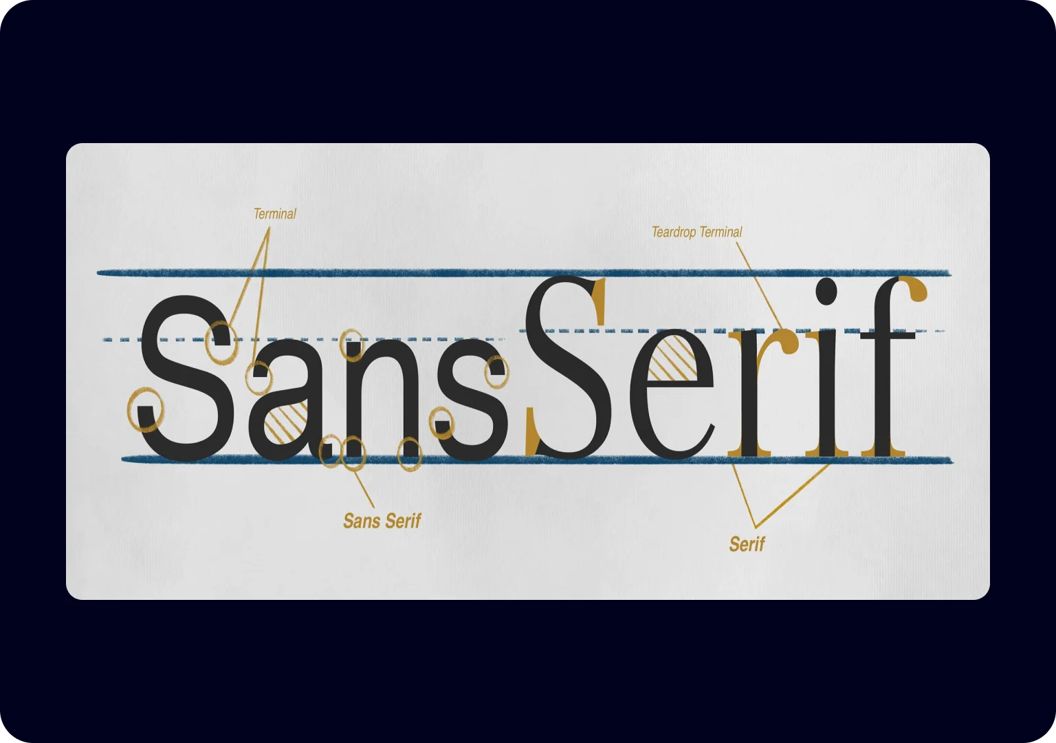 Serifs smoothly guide the reader’s eye along the lines of text