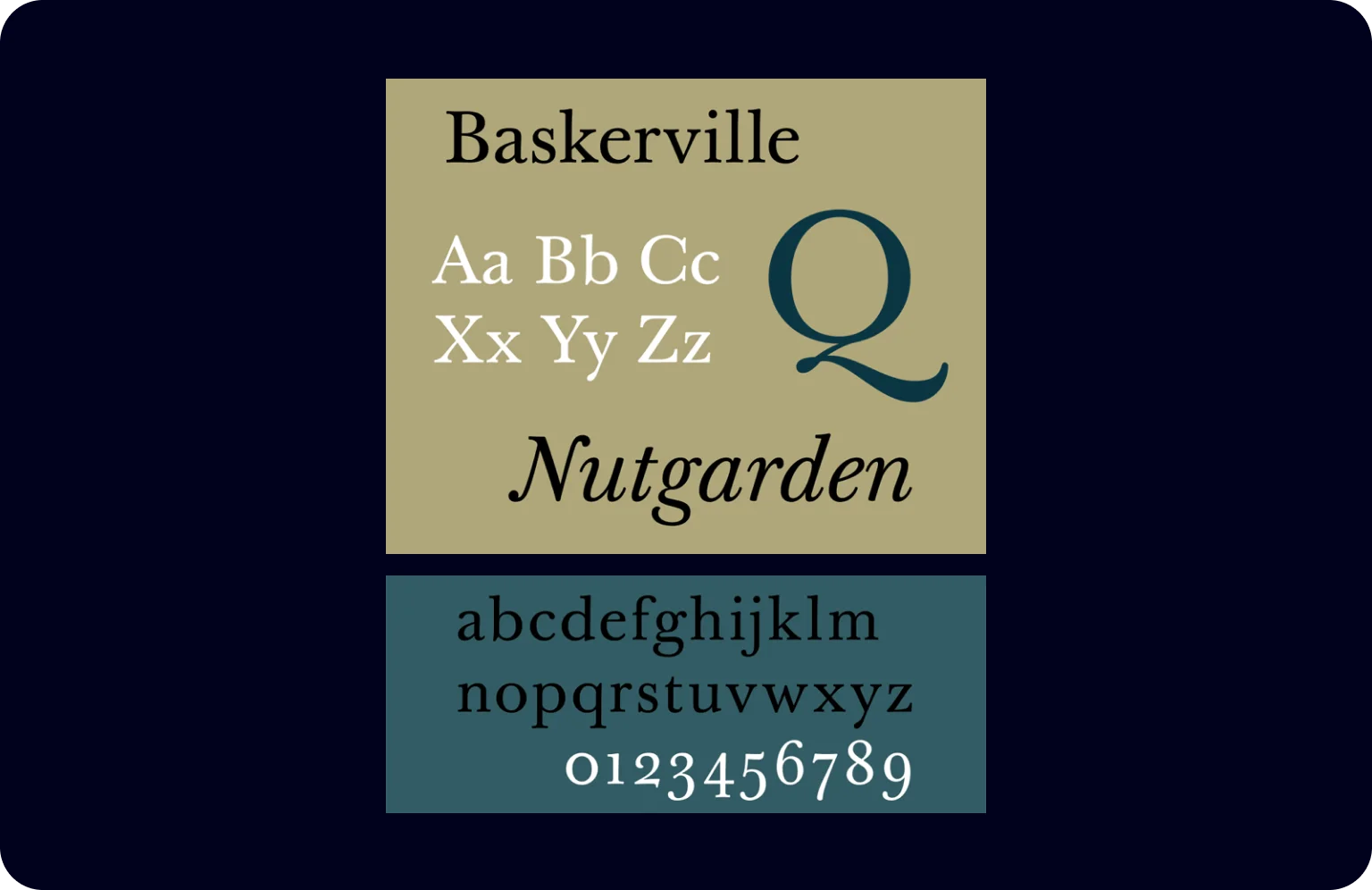 Baskerville features sharp and high-contrast serifs