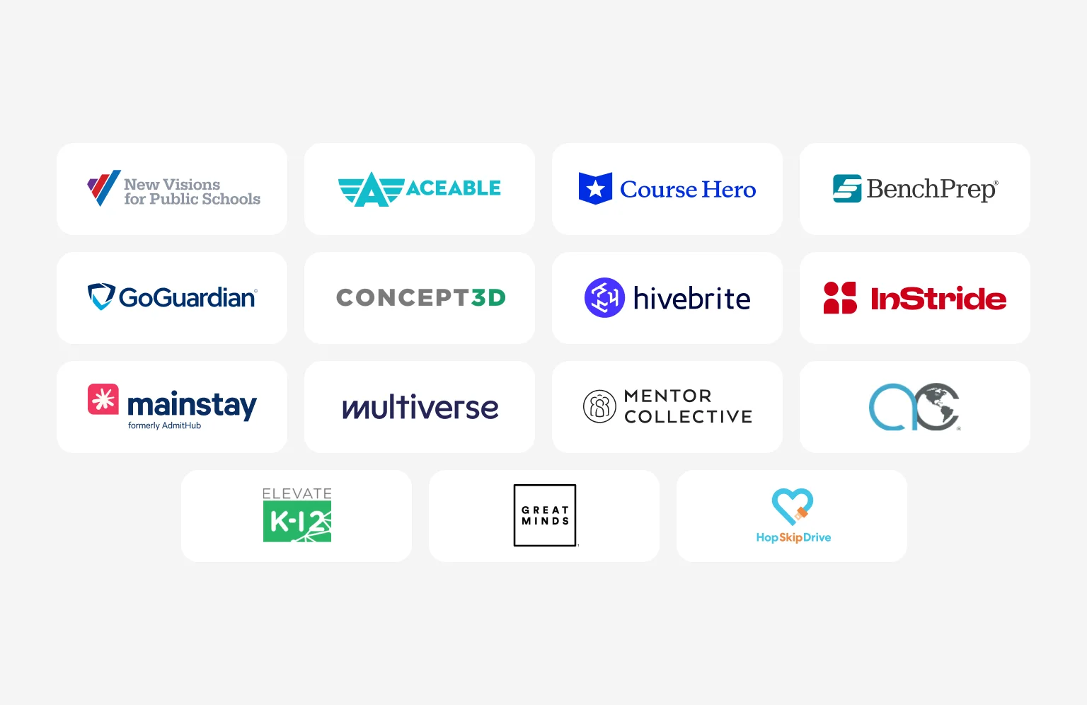 Our top-15 EdTech startups in 2024