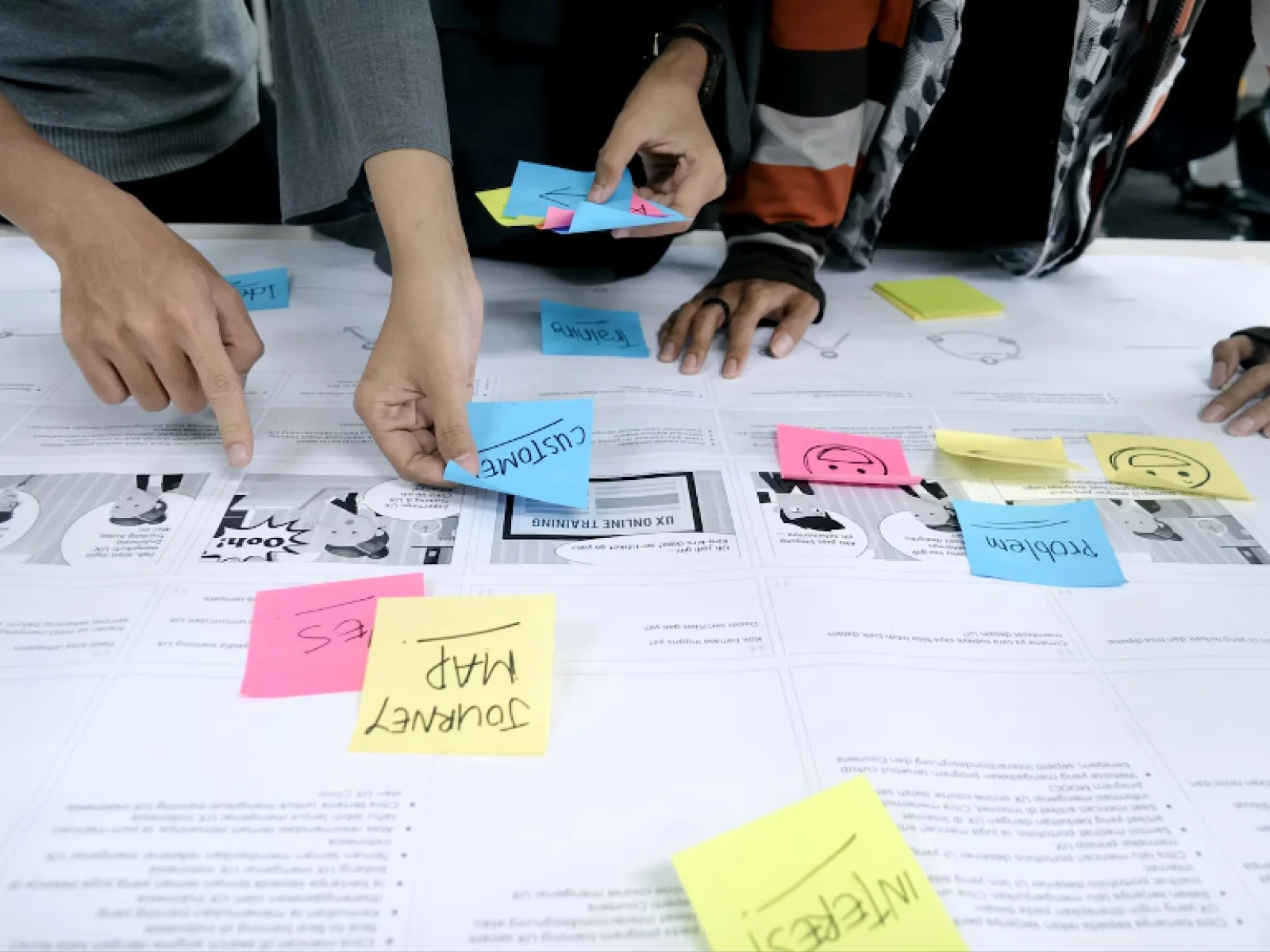 Understanding customers’ actions is the foundation of a successful business