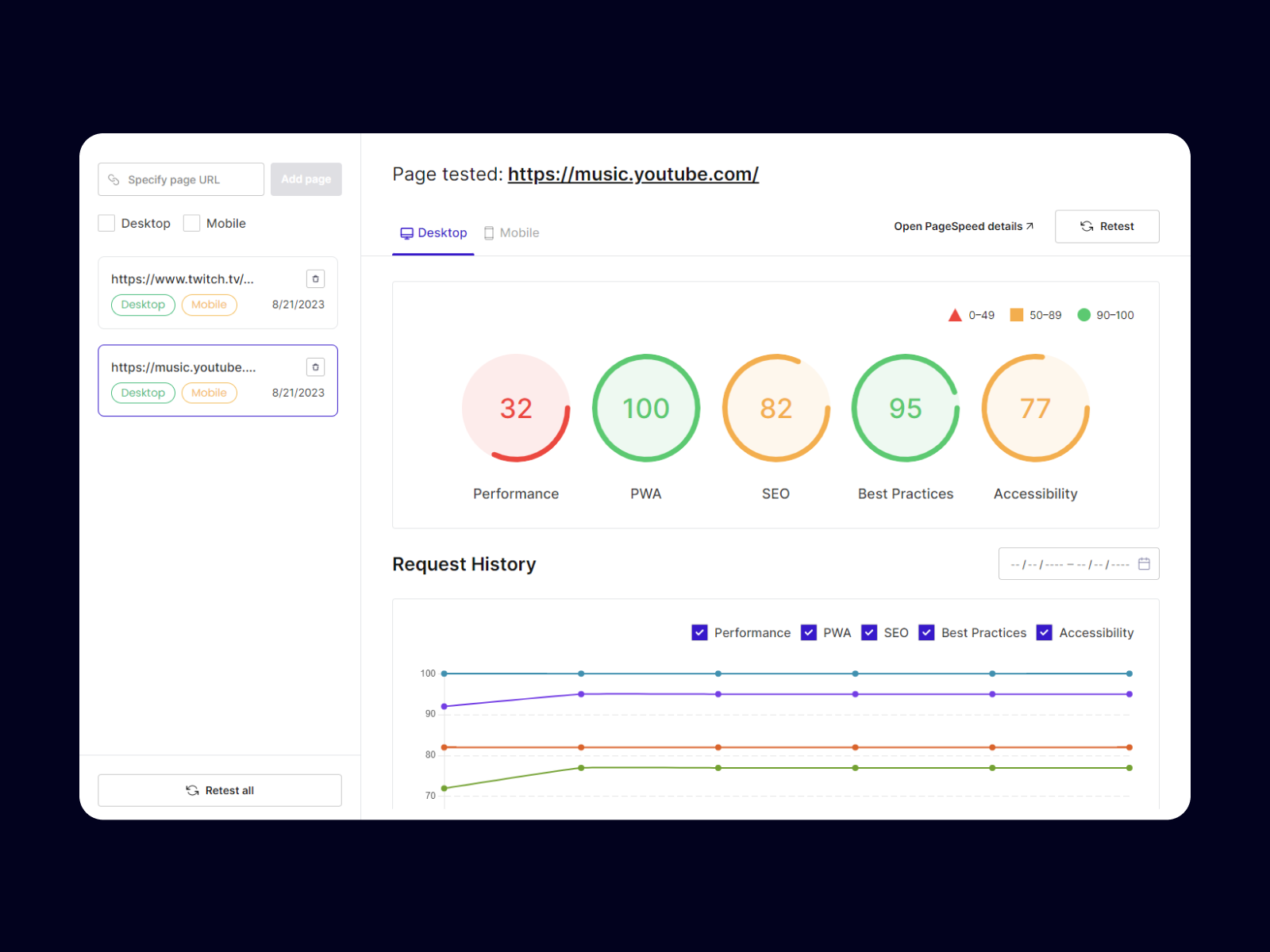 We aimed to enhance site performance analysis within Sanity CMS