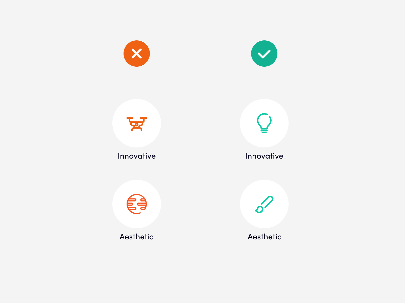 Metaphor usage to make complex content, simple to the user