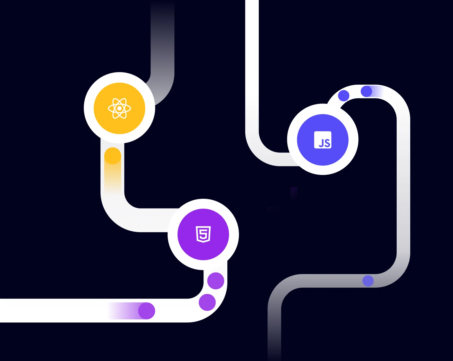 Tech stack for project