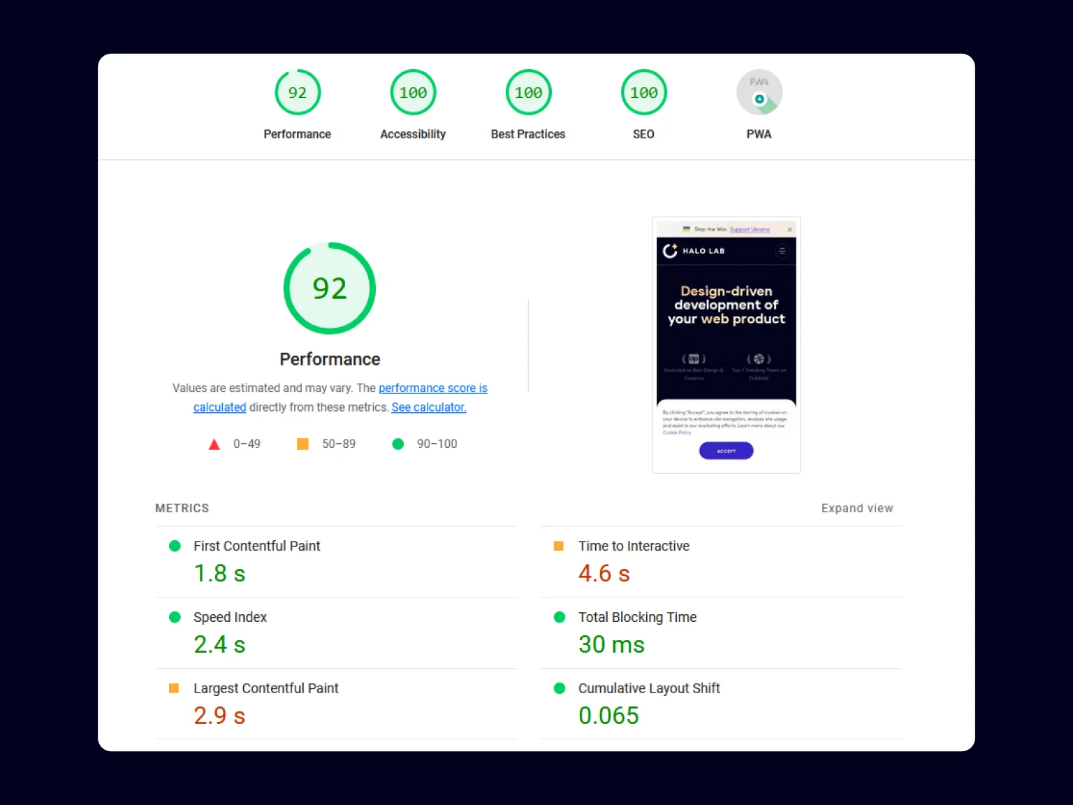 Performance results of Halo Lab homepage after implementing Eleventy