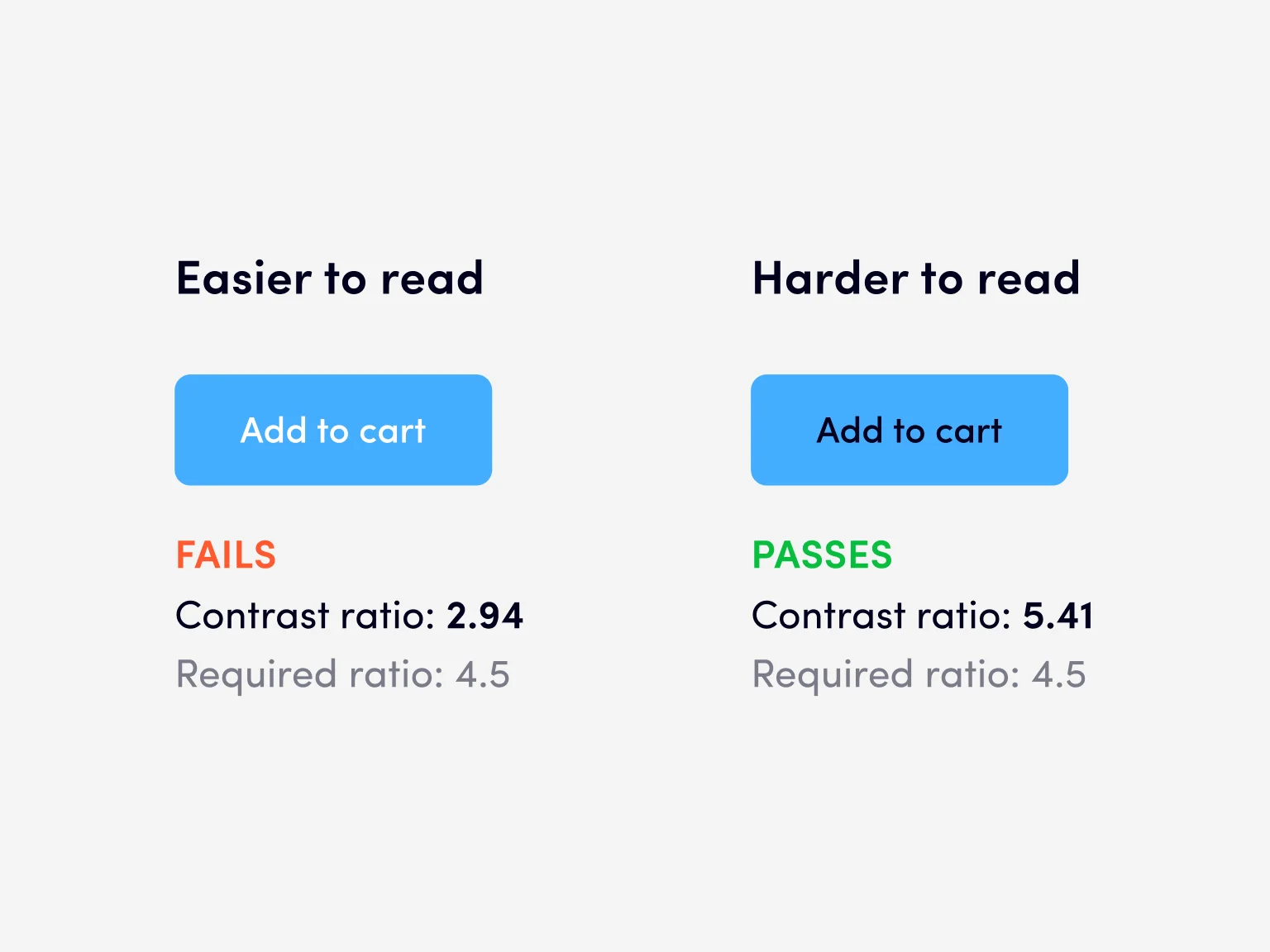 Color differences make the content more accessible and clear