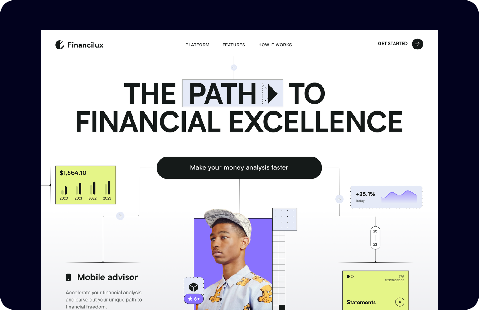 A blend of the calm color palette in Financilux design