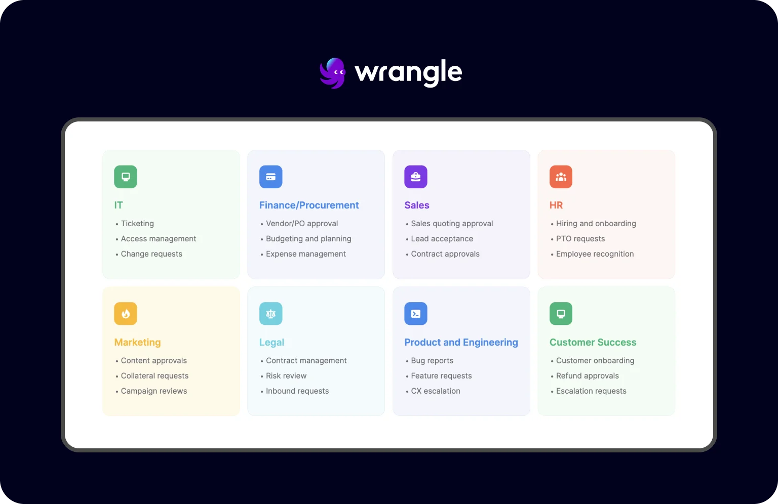 A card system visually improves the content structure