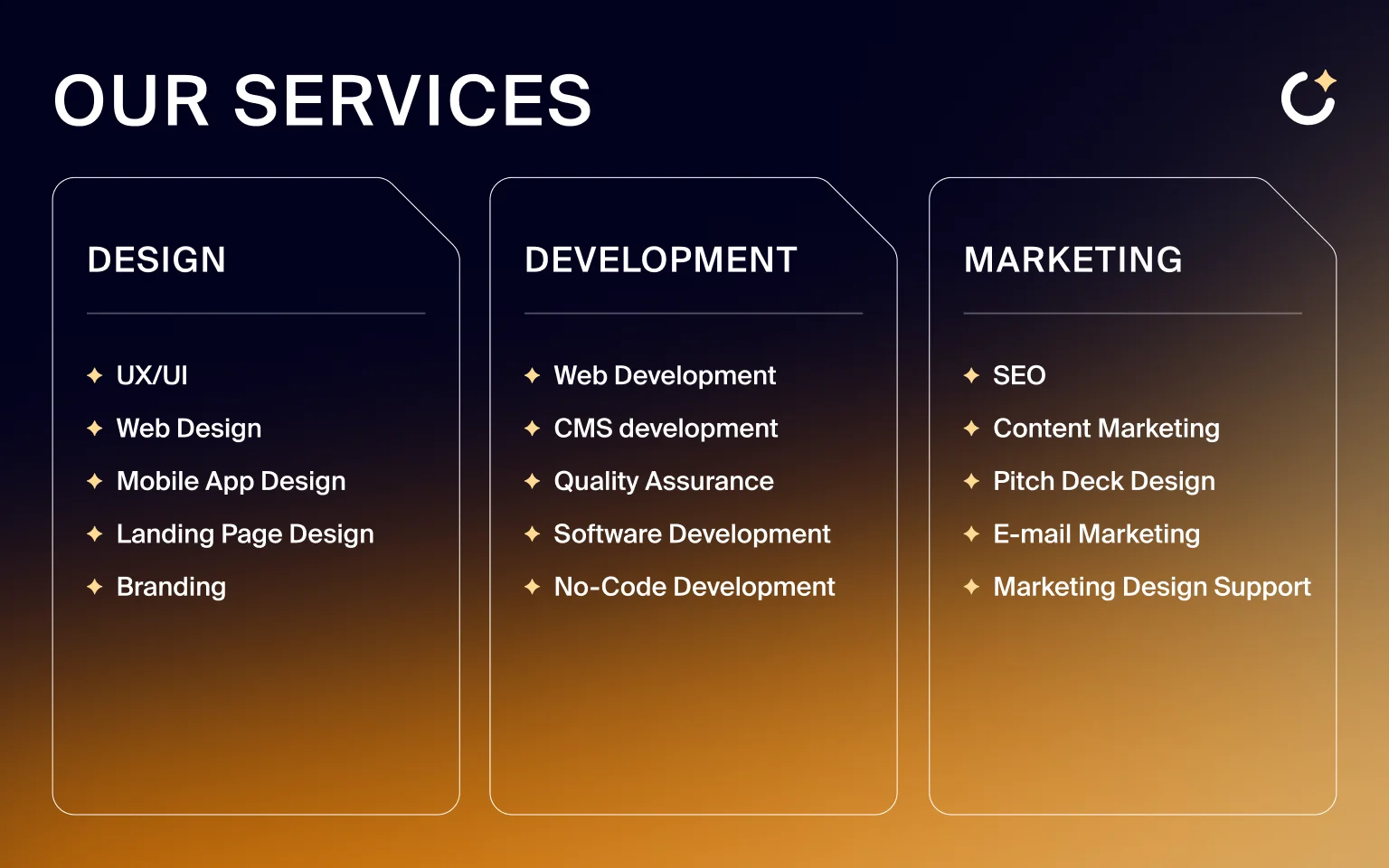Services provided to clients