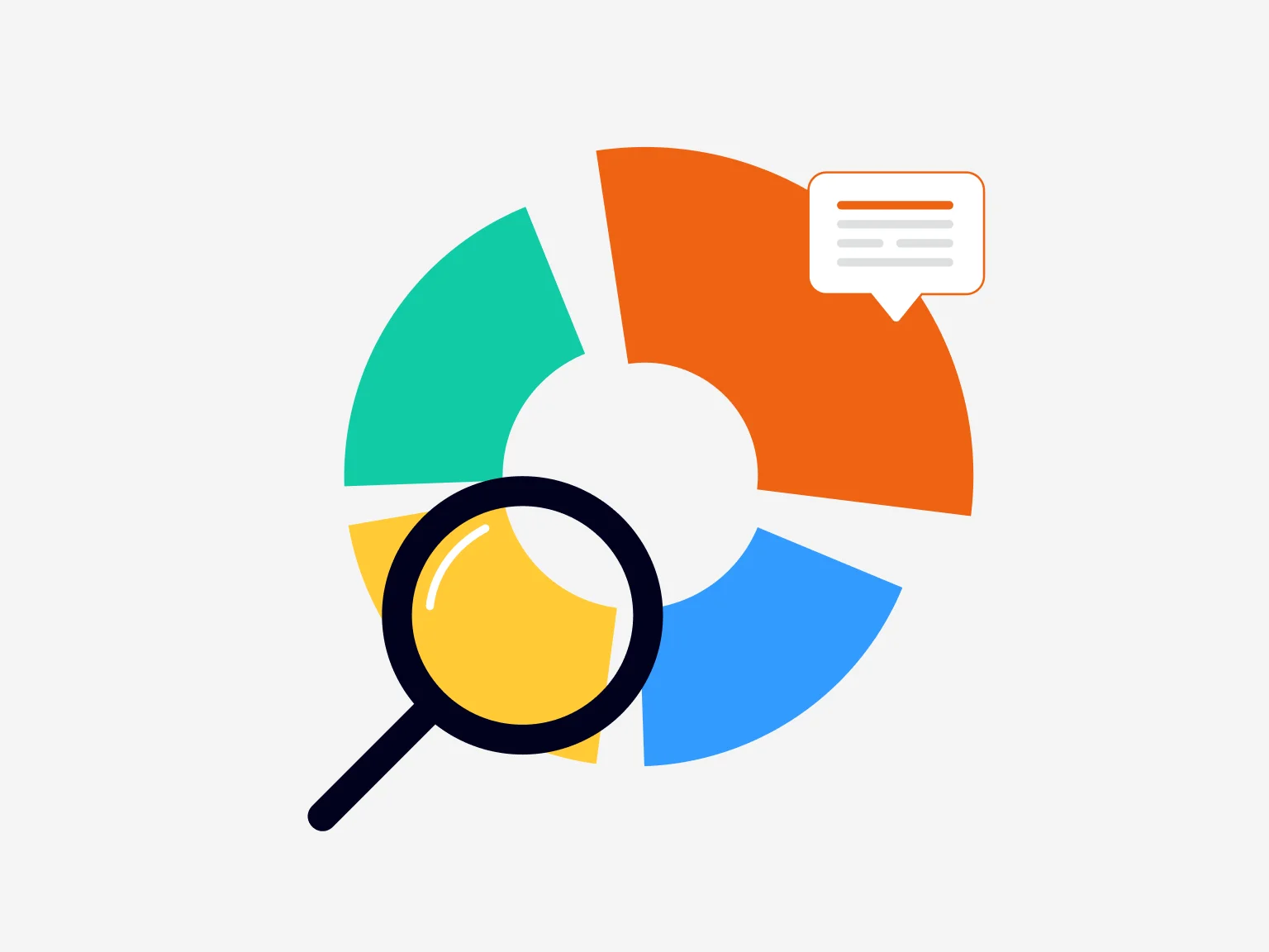 MRD is a document that describes the overall market opportunity