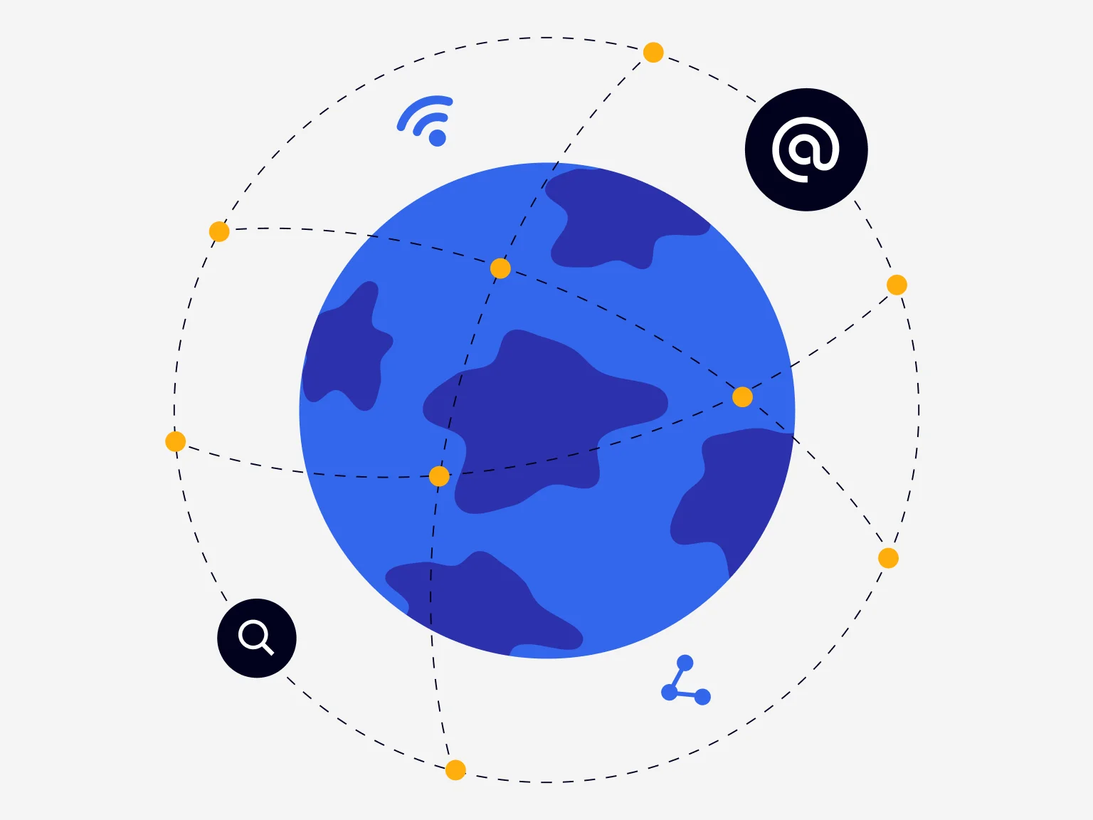 In the beginning of the 2019, the percentage of mobile internet searches was 61%, which is 5% more than in 2018