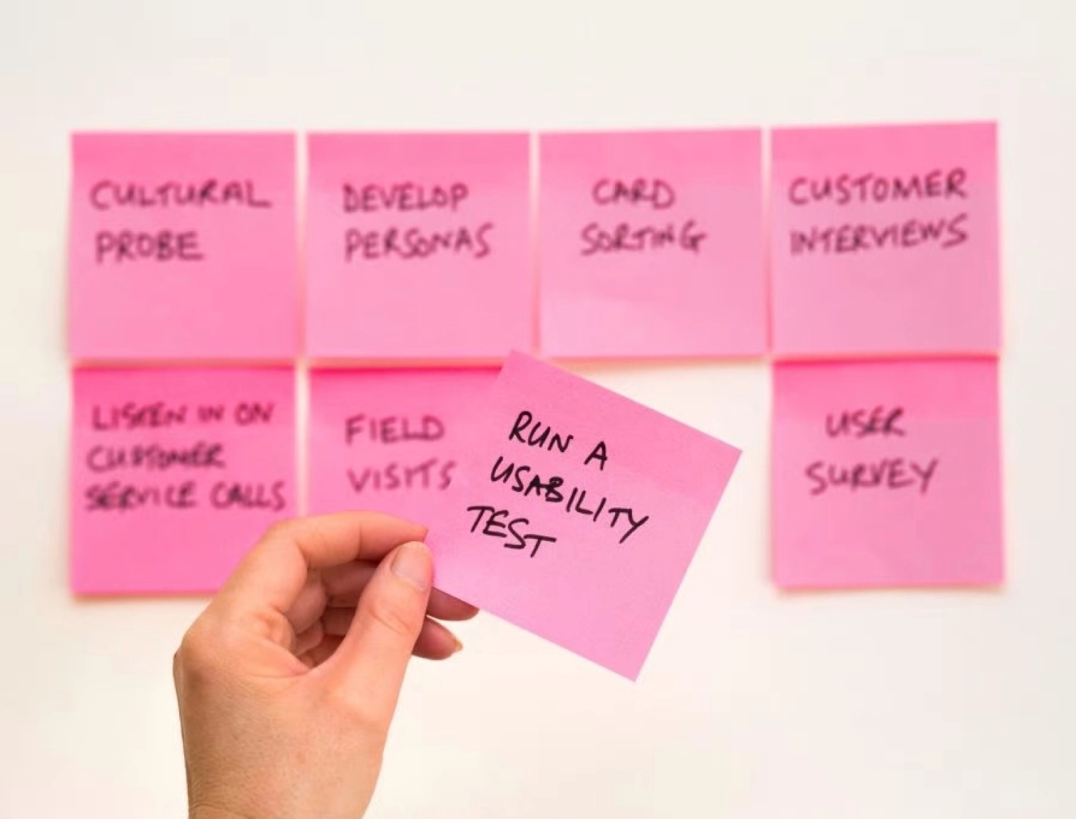 Product launch stages. Testing