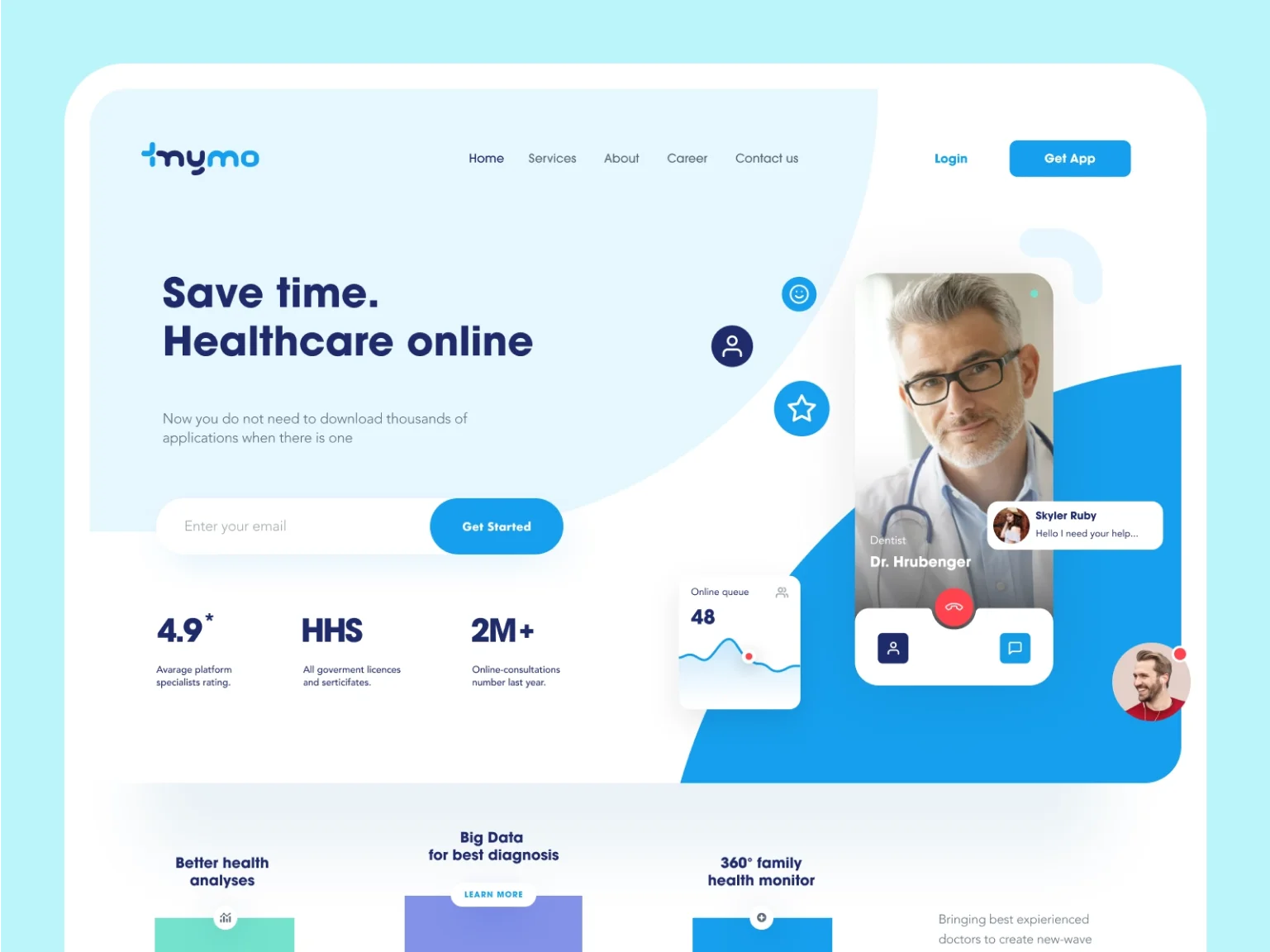 Mymo Project