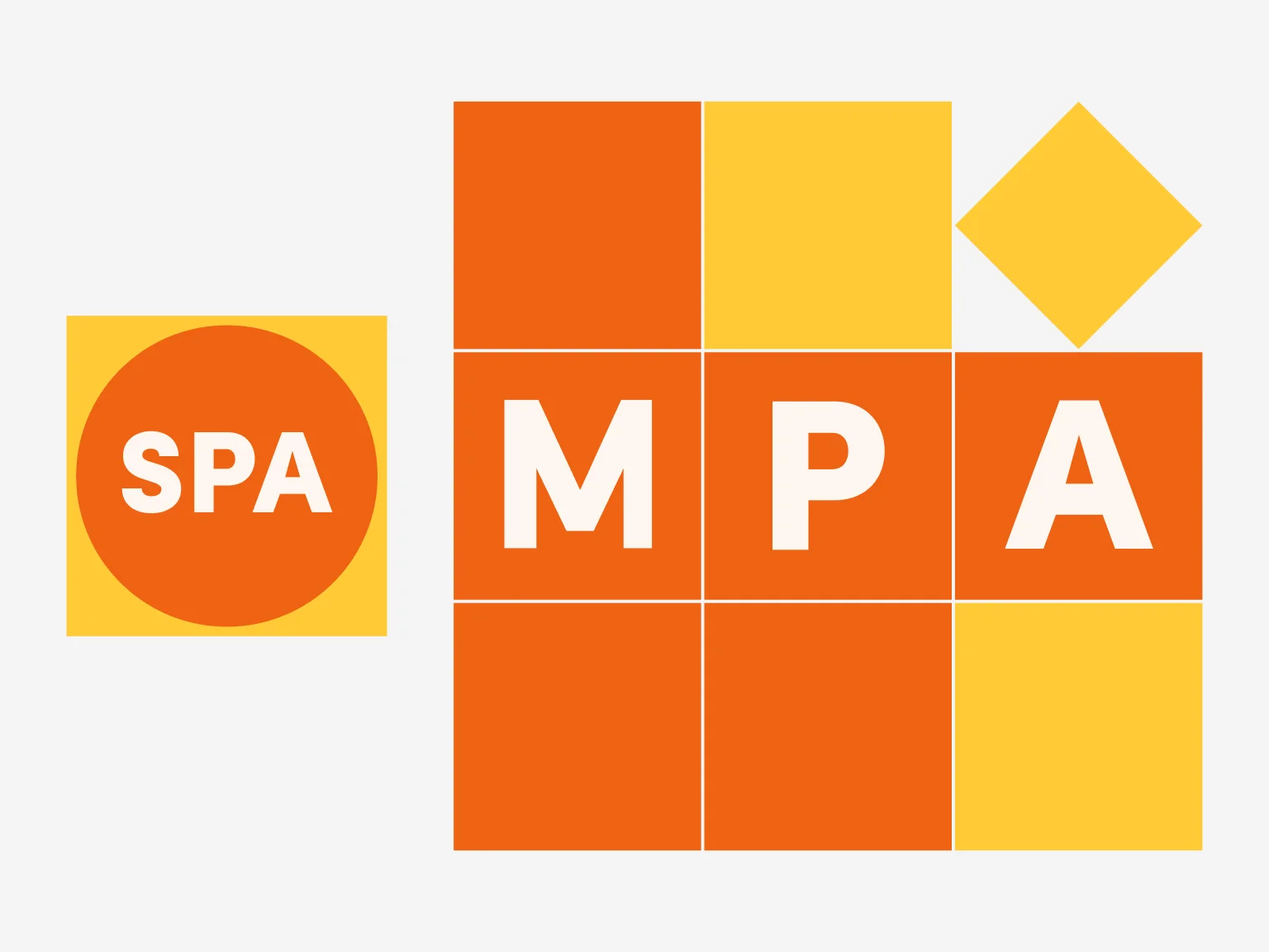 Difference between Single Page Application and Multiply Page Application