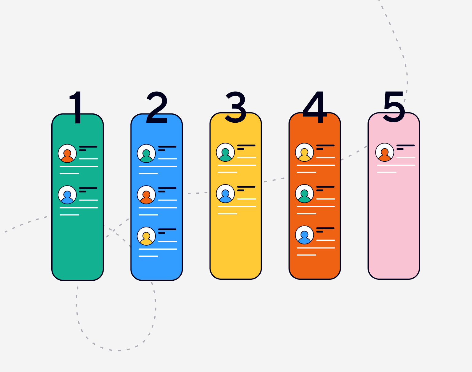 How to implement scrum model in 5 easy steps