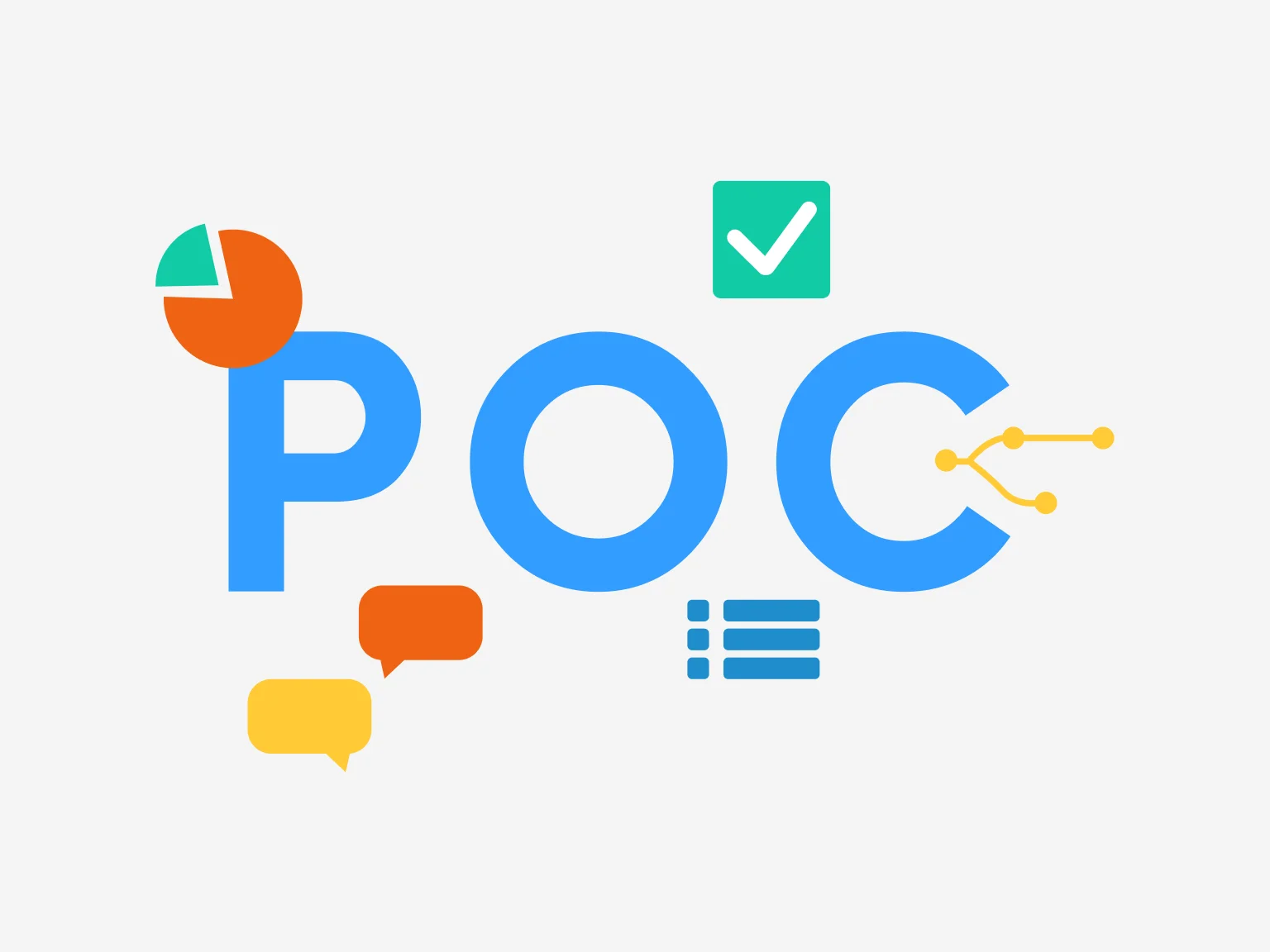 The purpose of the PoC is to test the validity of the software idea