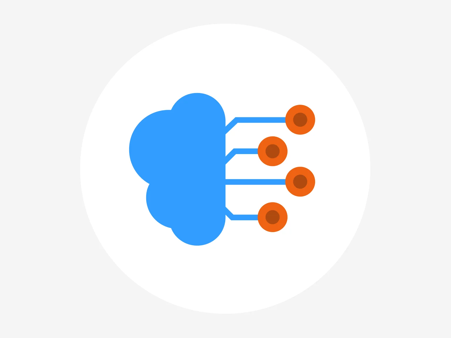 A PoC is a must for unique and complex projects