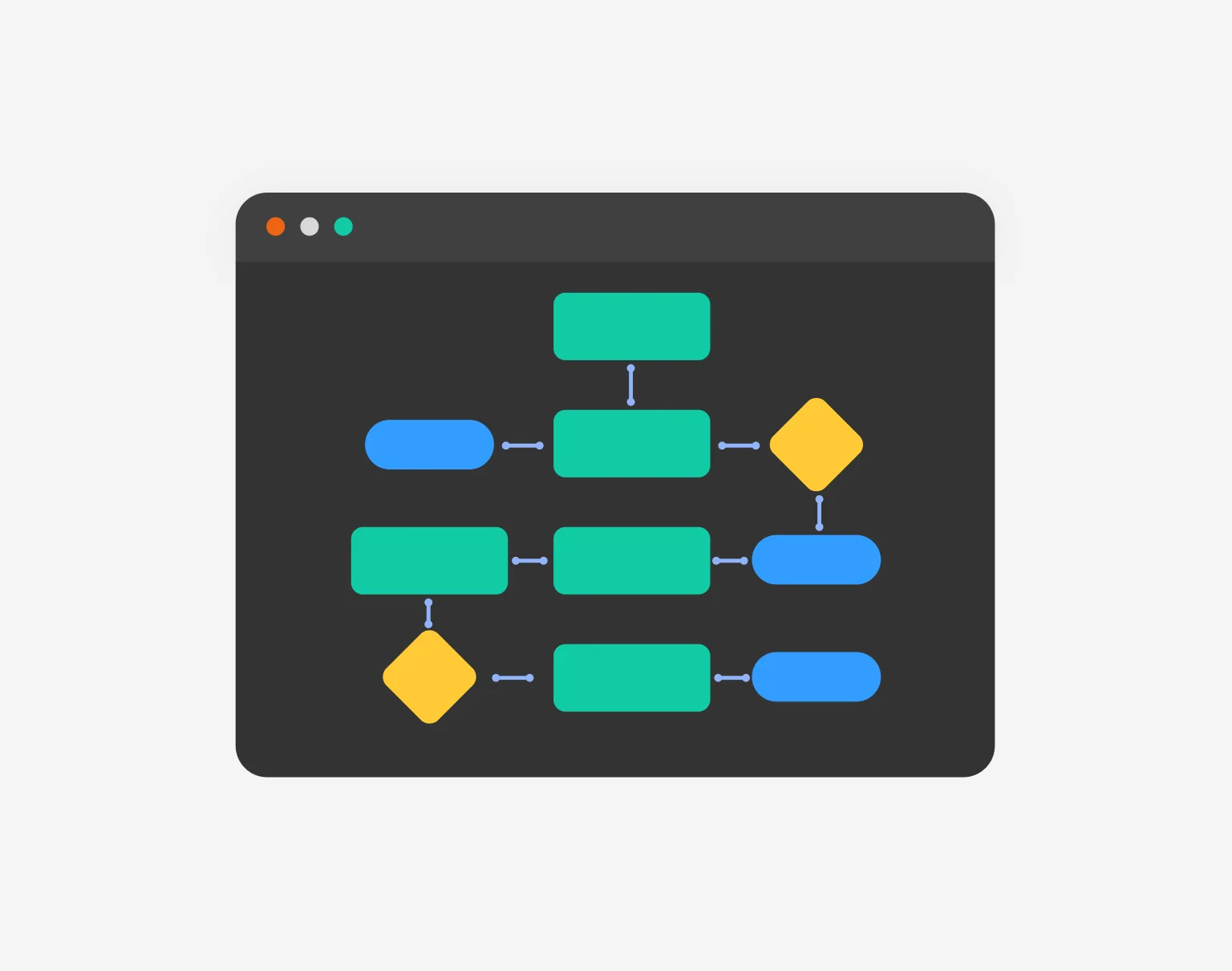 UX designers are in charge of determining how the user interface operates