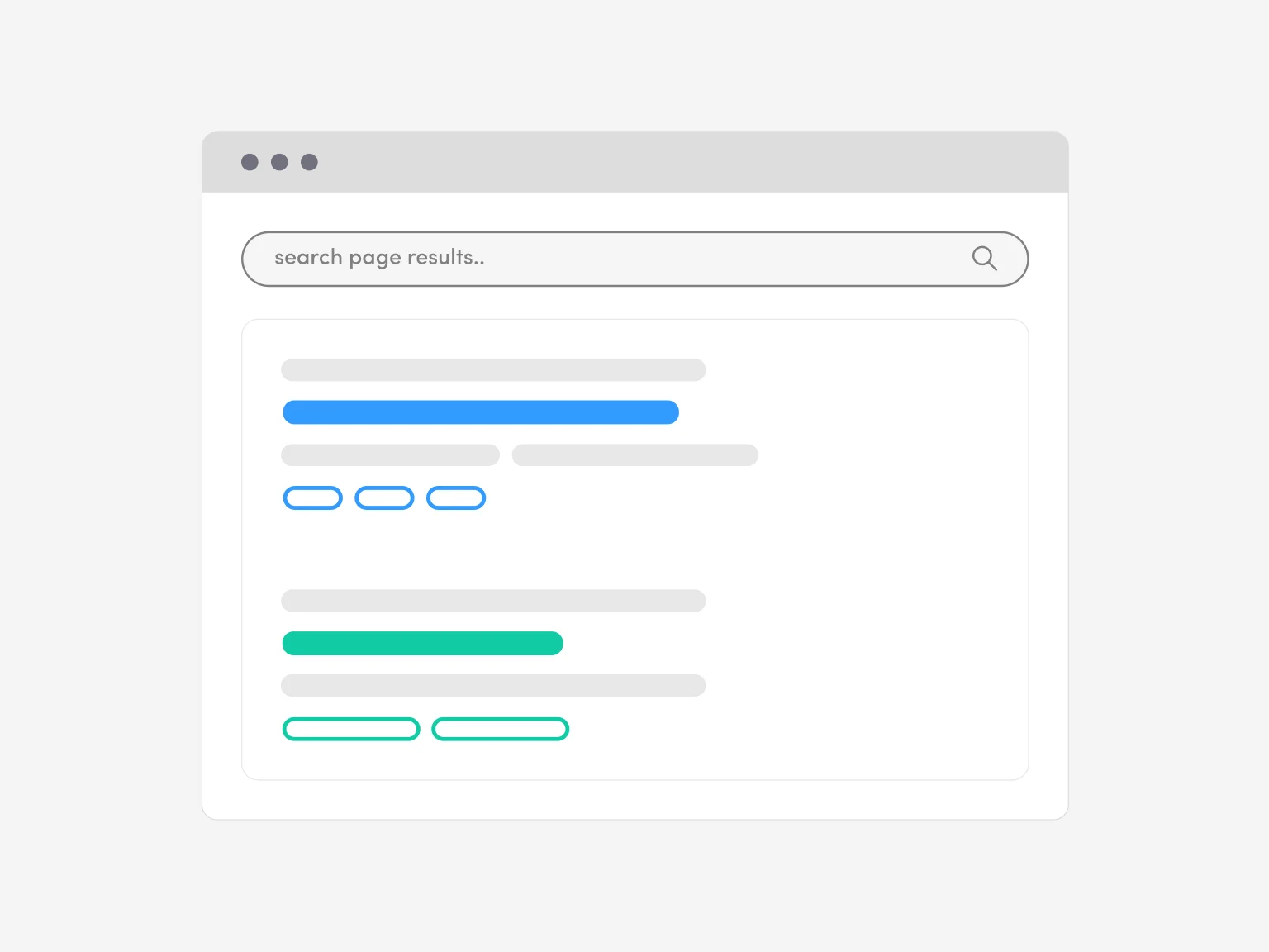 The results page is a crucial piece of the search experience