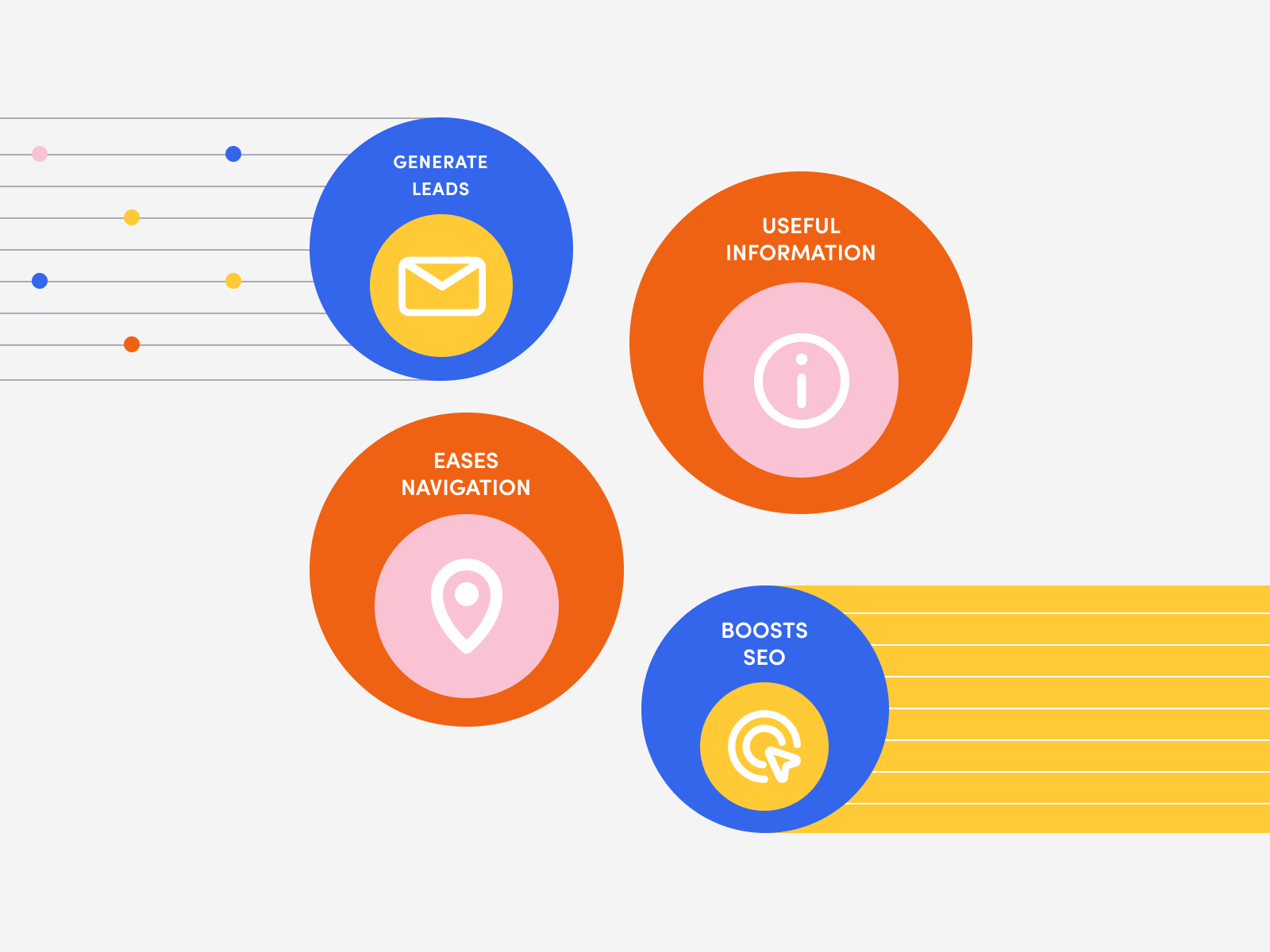 By using footers you can provide all the necessary information in one place