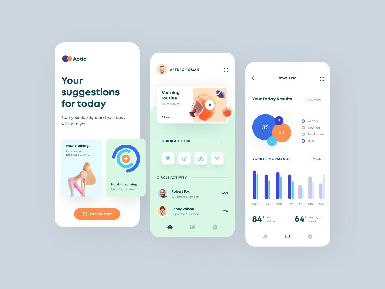 A healthcare dashboard should have a simple design that clearly displays the user’s health status in real-time