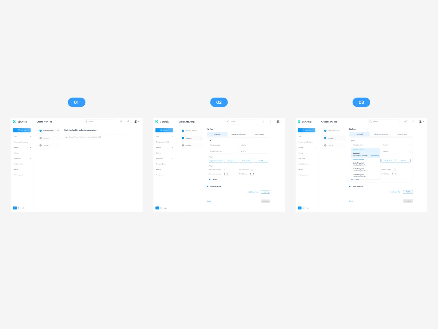 The screen flow provides a deep overview of your user flow