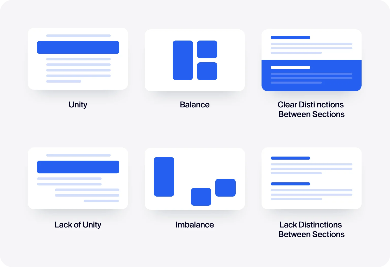 Examples of (non-)compliance with visual design principles
