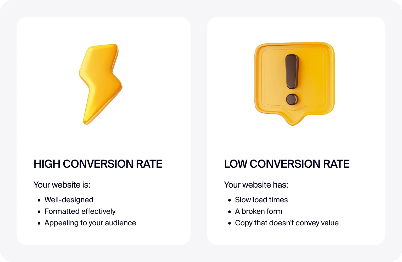 Conversion rate is often tied to the quality of your website