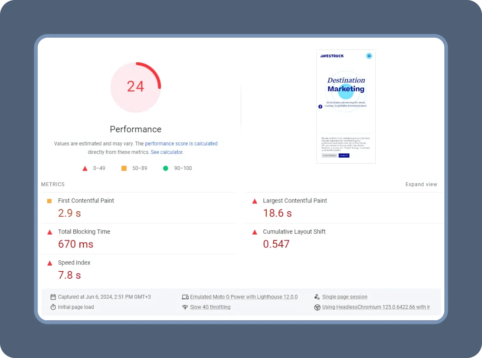 A performance audit helps prevent losing conversions to competitors