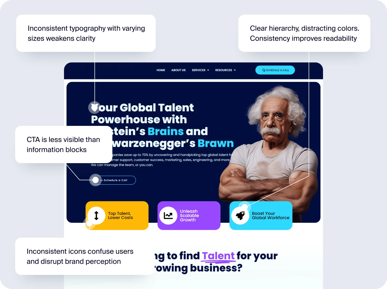 Reviewing key site elements and eliminating pain points will help you grow