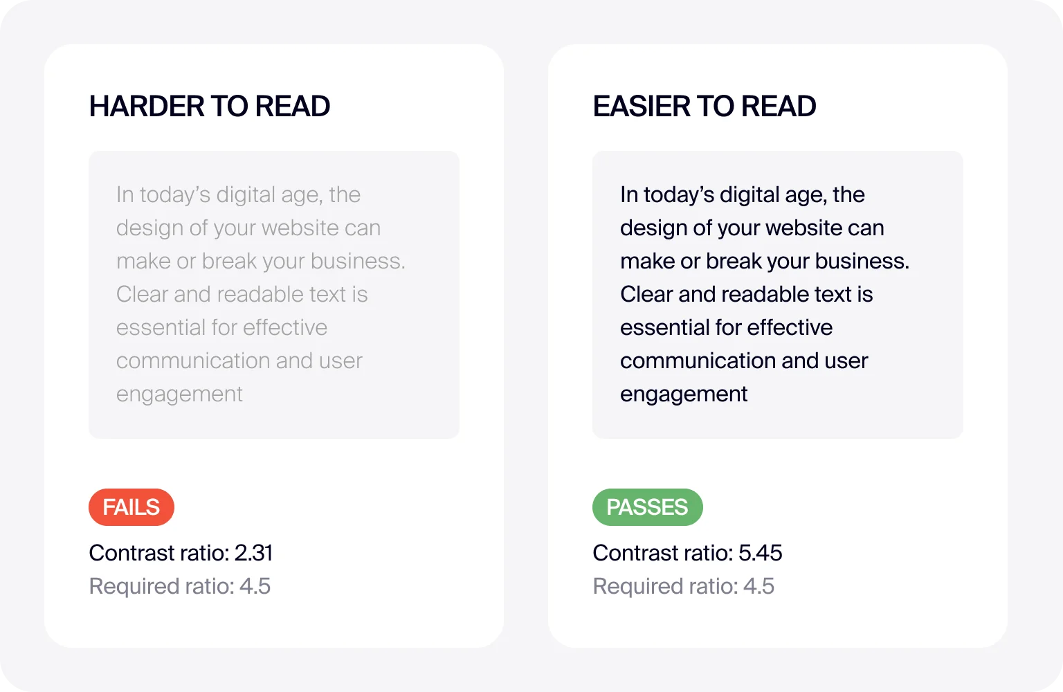 High contrast design improves readability for visually impaired users