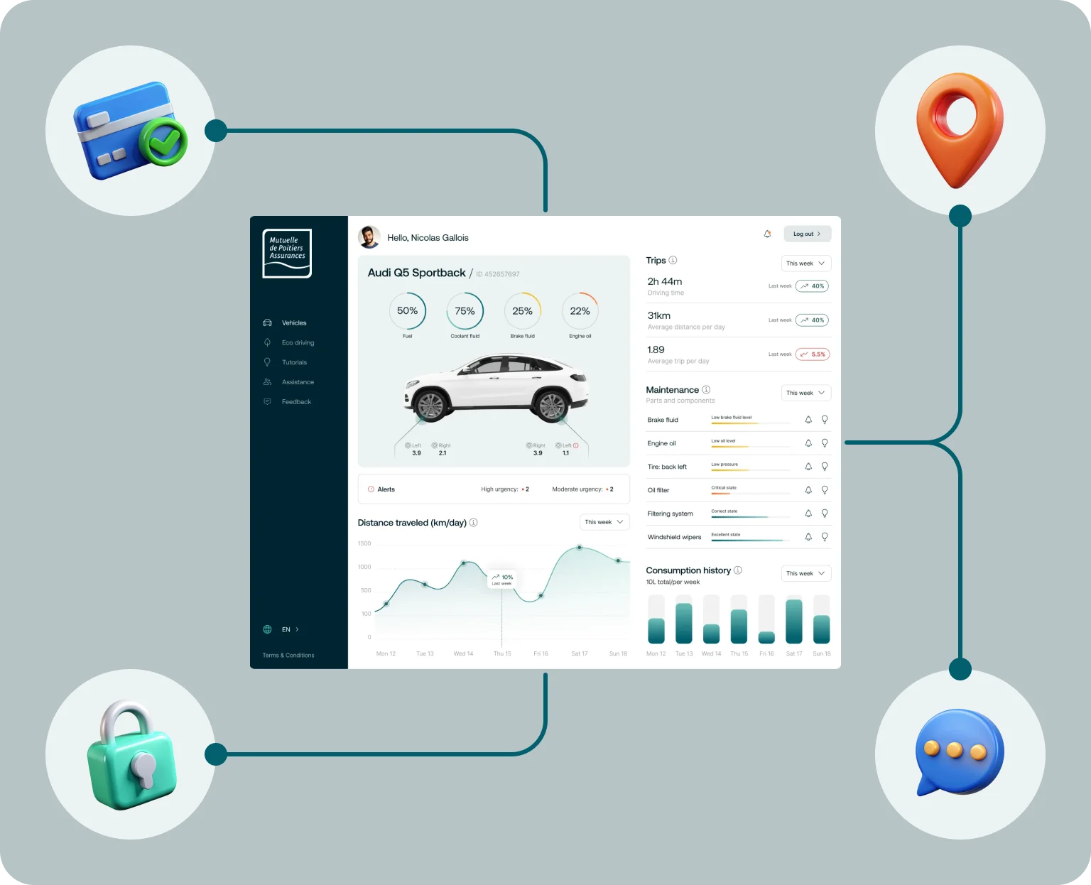 Third-party services are essential but raise the cost of developing an MVP