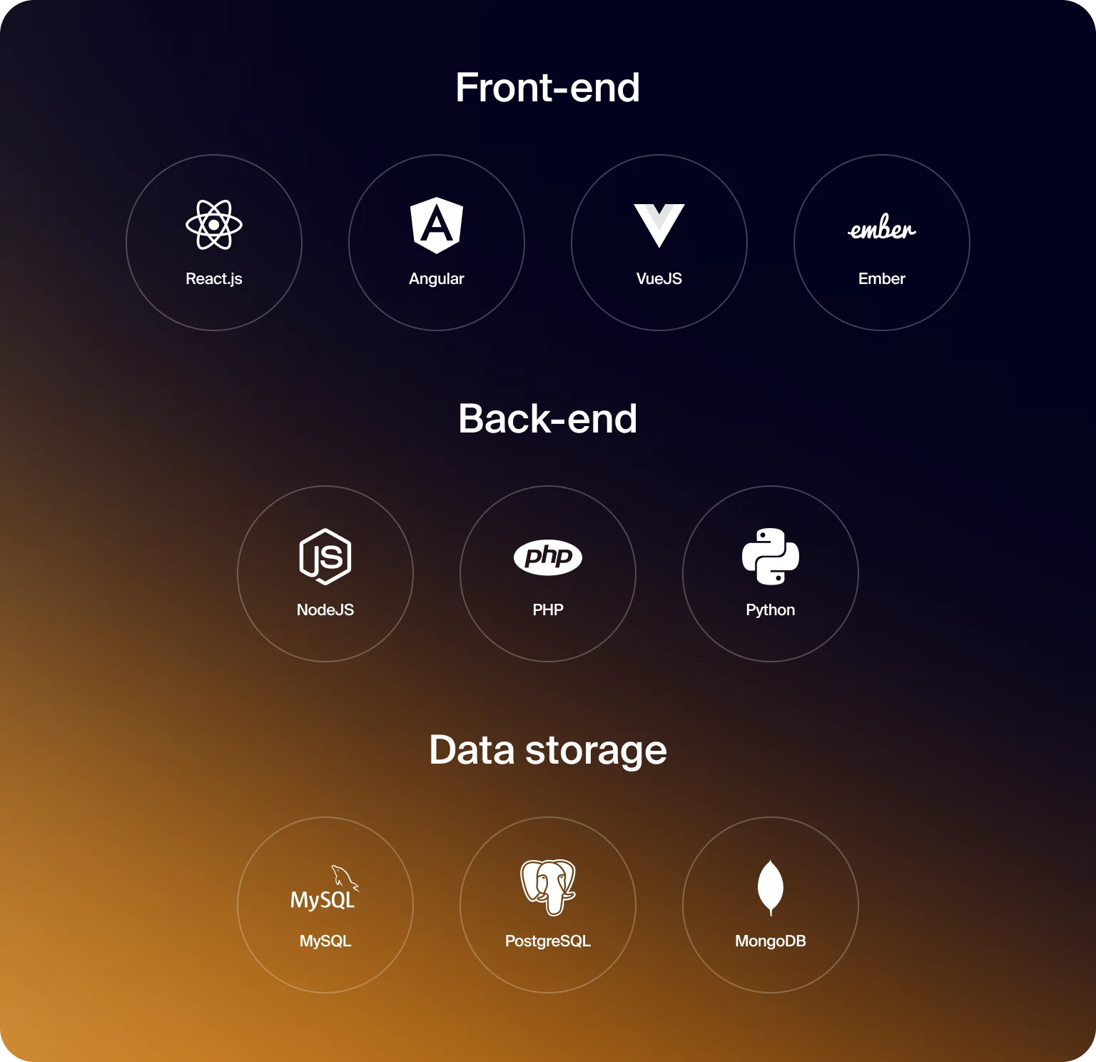 A well-curated tech stack keeps your MVP stable and cost-effective