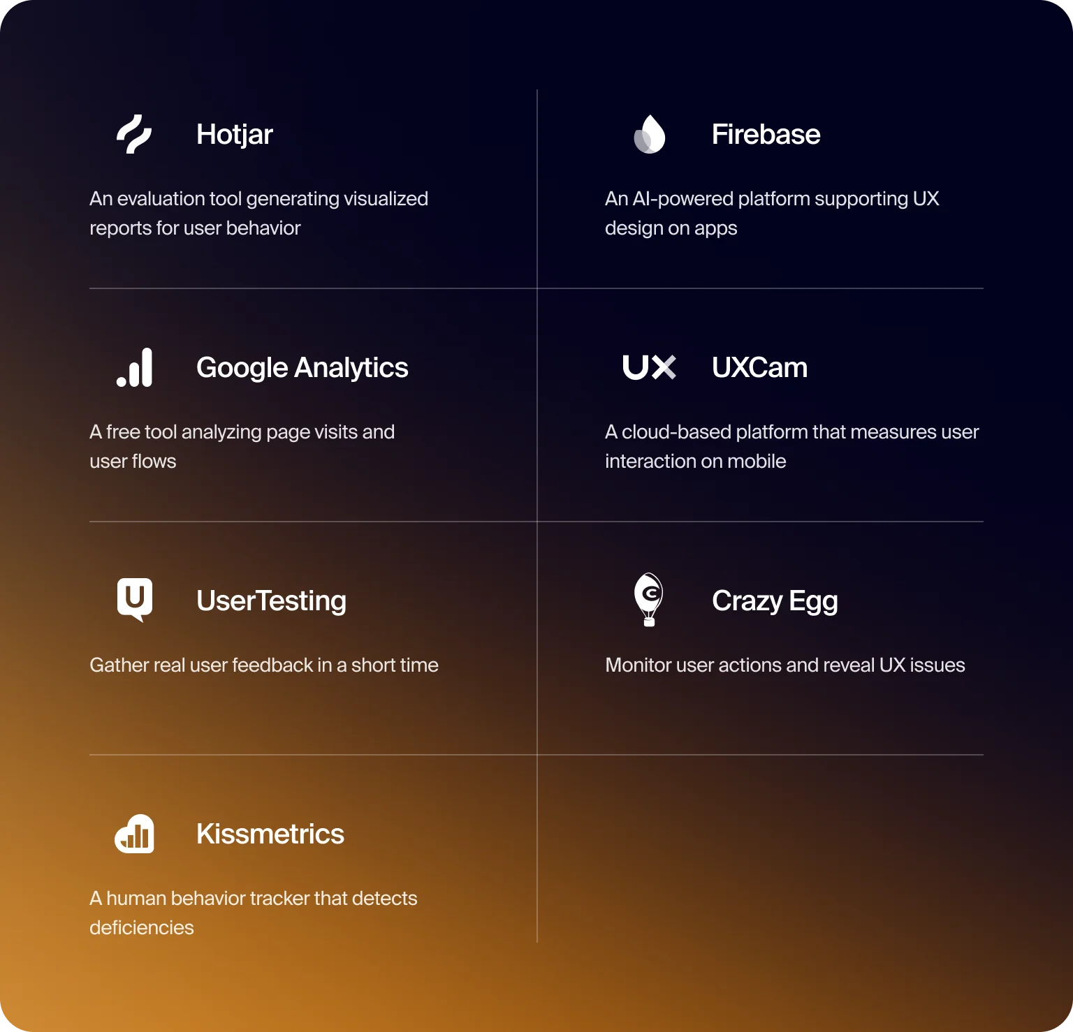 Using heuristics, we evaluate designs from the user’s perspective