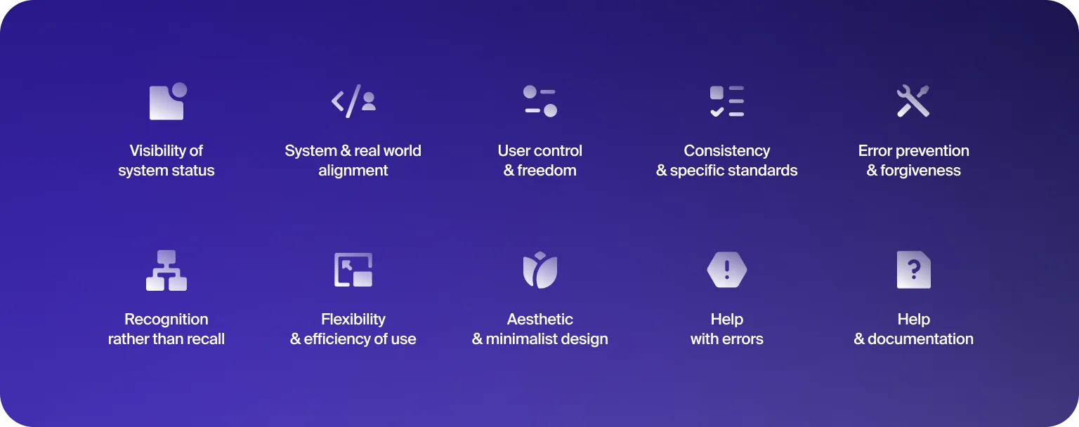 Using heuristics, we evaluate designs from the user’s perspective