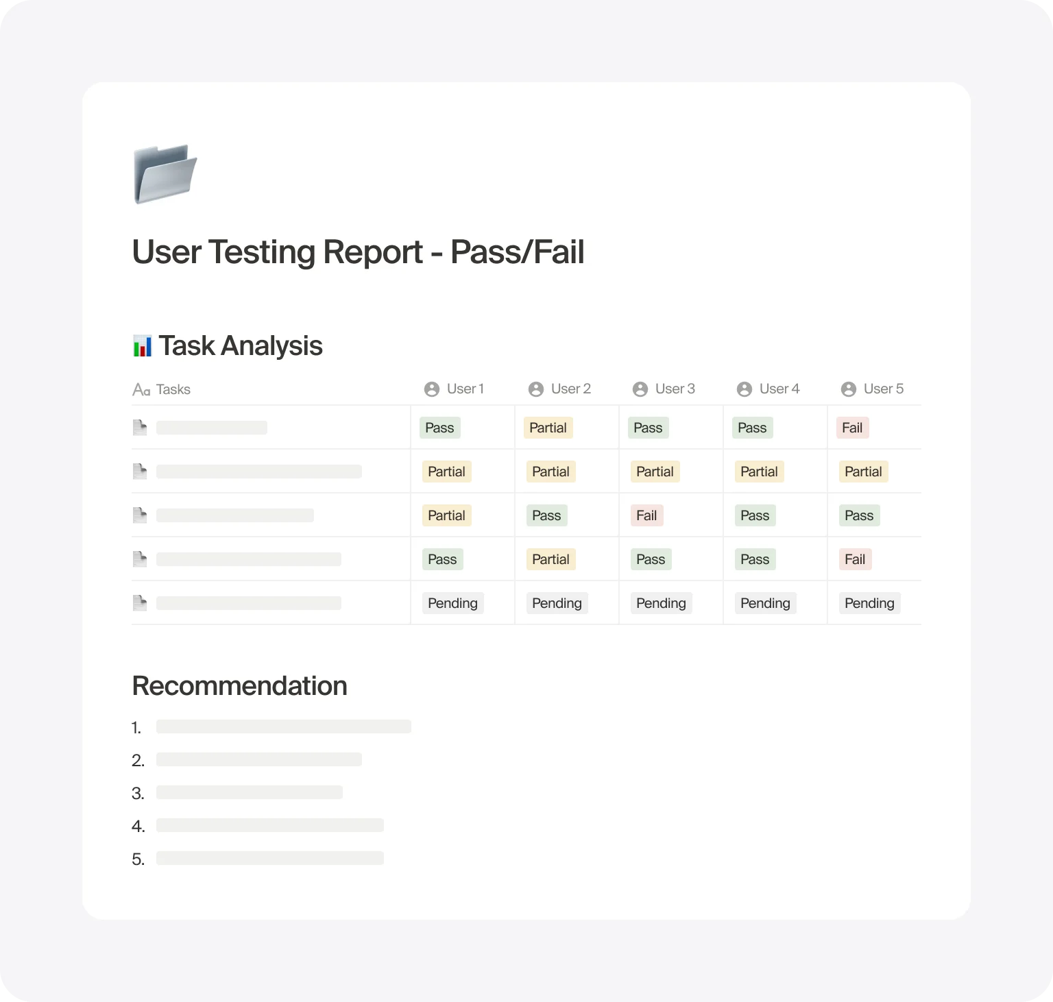 Detailed recommendations drive the next steps in product development