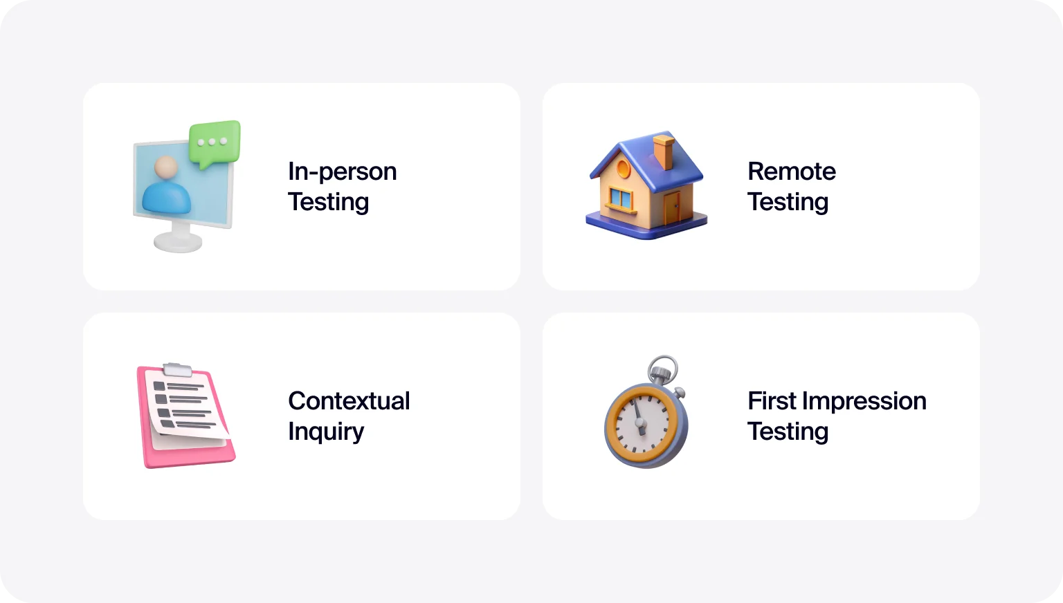 Testing sessions help identify usability issues through real interactions