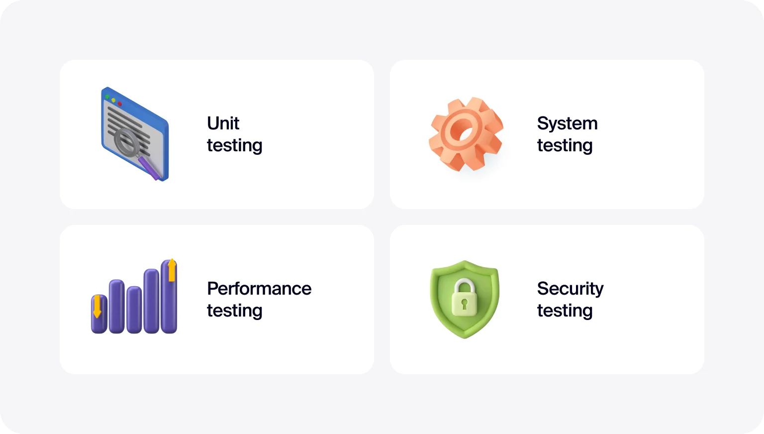 Testing is the difference between a product that works and one that fails