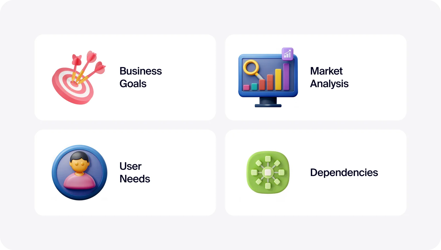 Successful software projects begin with thorough discovery and analysis